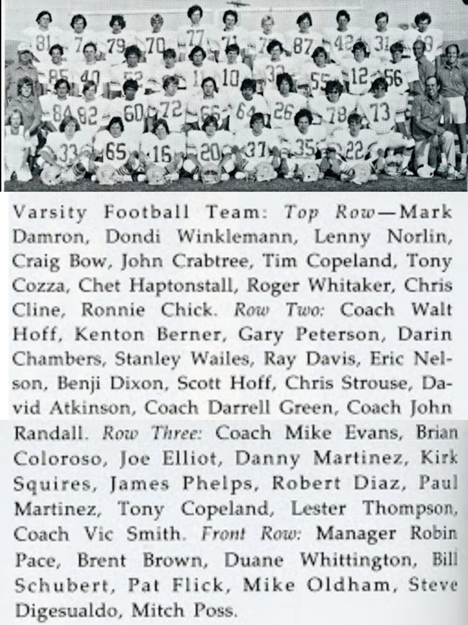 1988 Esma Lewis School Staff